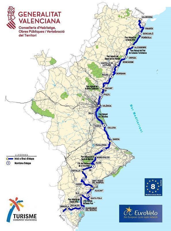 eurovelo 8 comunidad valenciana